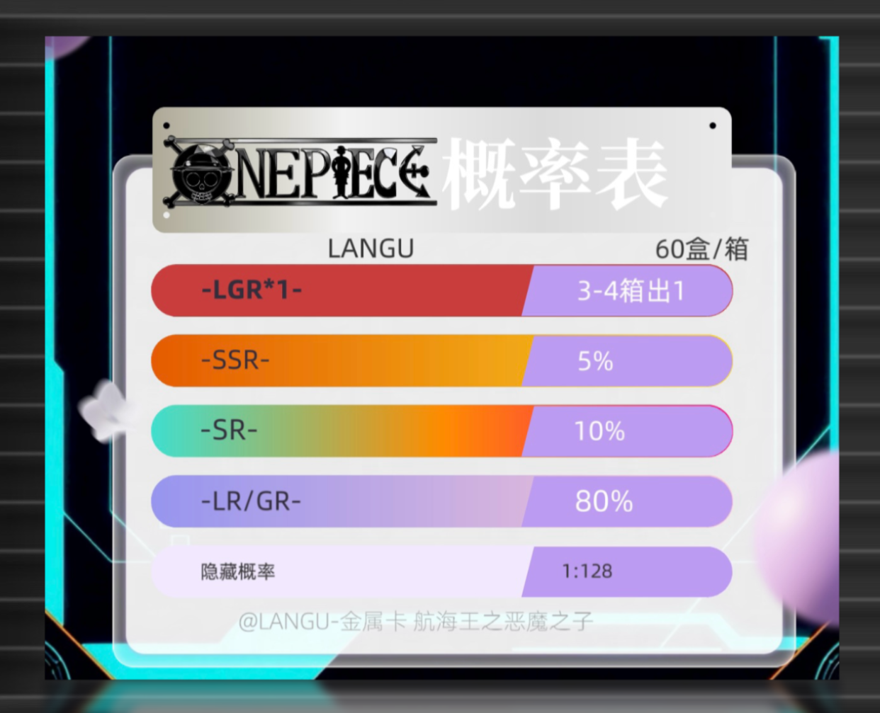 LANGU one piece ccg card game
