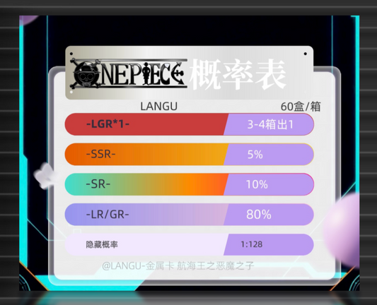 LANGU one piece ccg card game