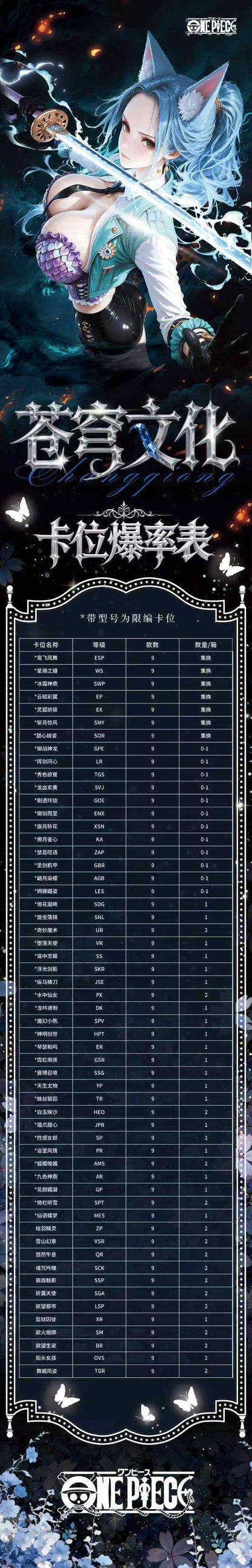 CANGQIONG one piece ccg card game